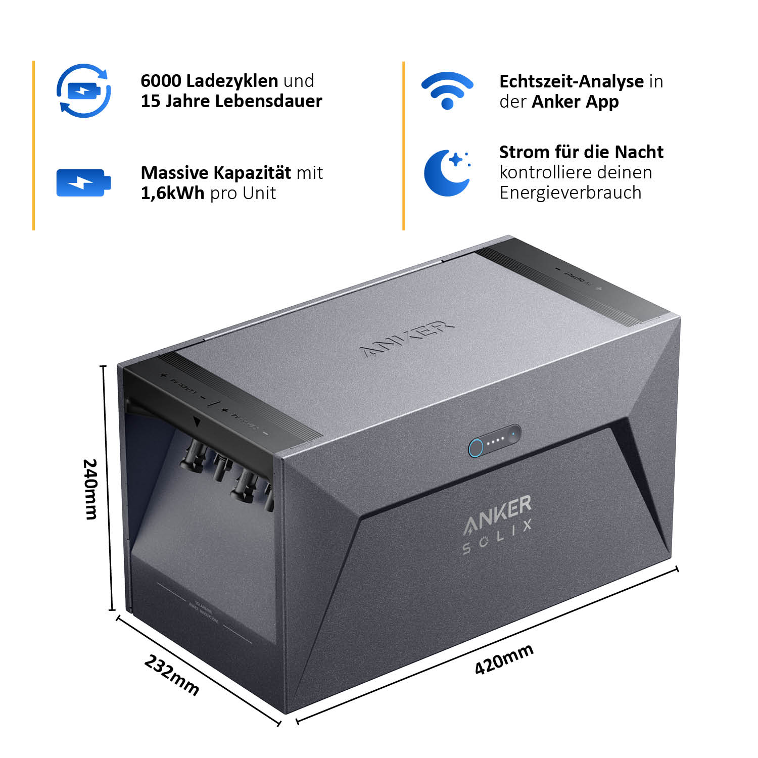 Anker SOLIX Solarbank E1600 Balkonkraftwerkspeicher/Solarstromspeicher 1600Wh