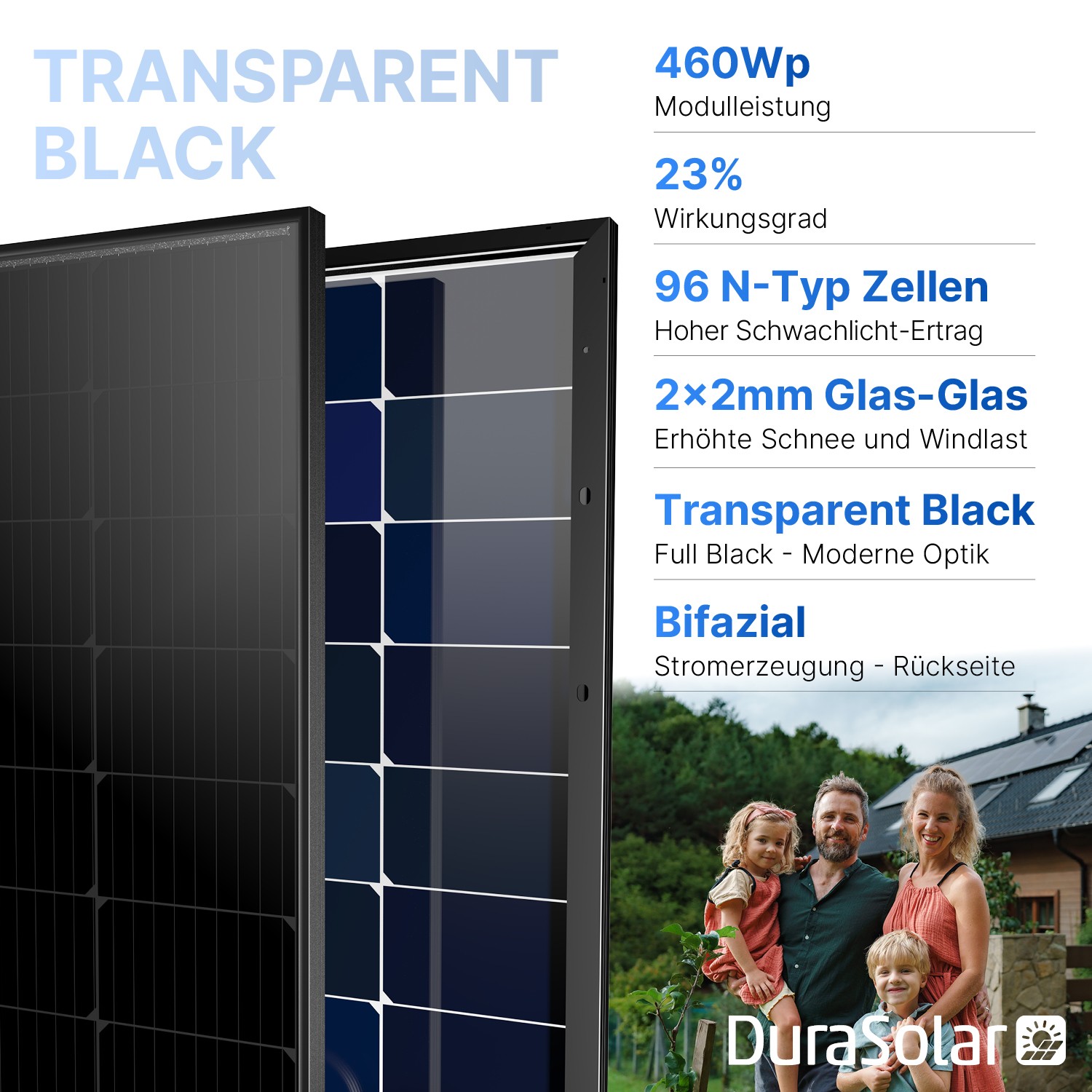Jolywood 460W Full Black PV-Modul – (Bifazial | Glas-Glas) – JW-HD96N-R2 – Solar Panel